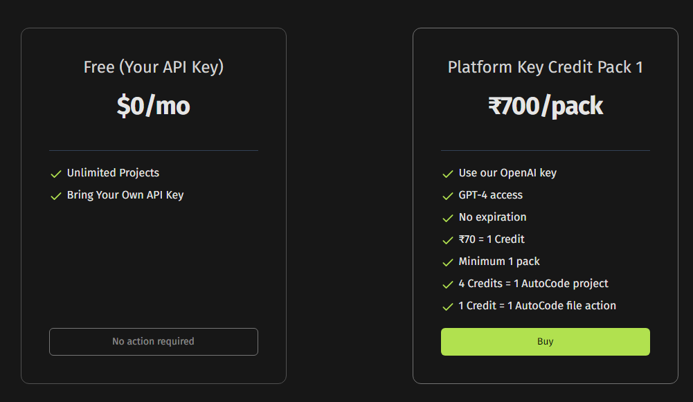 Autocodepro pricing