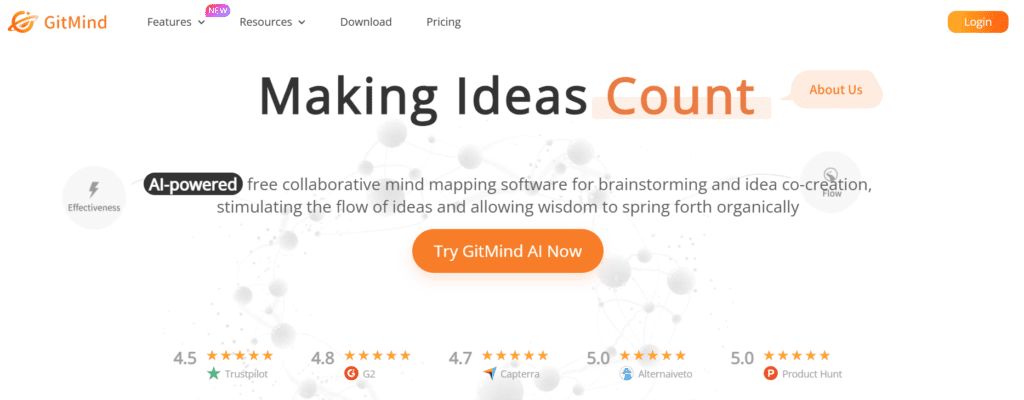 GitMind
