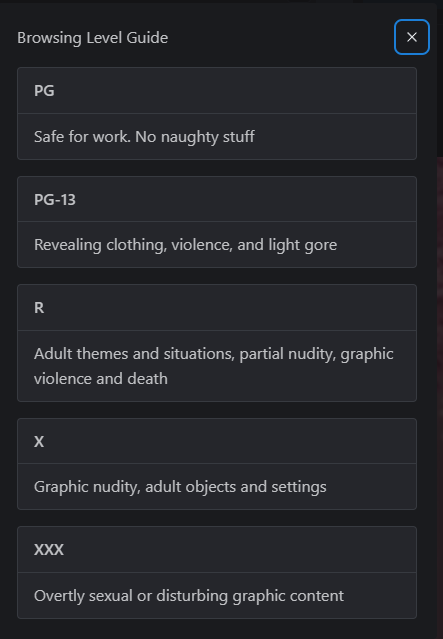 Civit AI NSFW adult content 